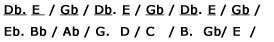 Chords Image