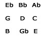 Chords Image
