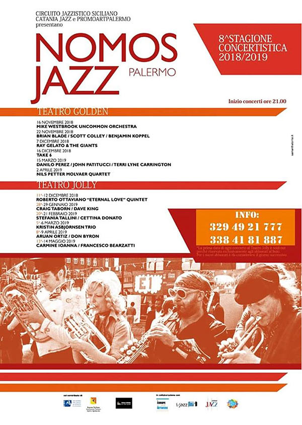 Palermo Poster